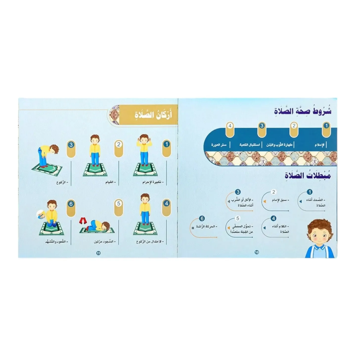 صورة مصغرة 2